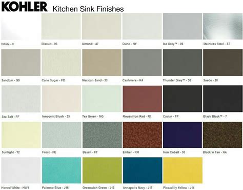 Kohler kitchen sink colors | Kohler kitchen, Kohler kitchen sink ...