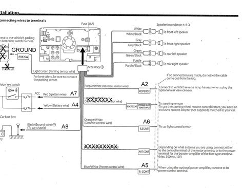 Kenwood Radio Wiring Diagram Free Wiring Diagram | Images and Photos finder