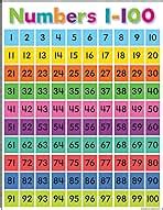 Counting 100 Numbers EXTRA LARGE LAMINATED Chart Poster By, 47% OFF