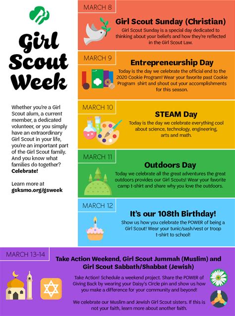 Girl Scout Week... - Girl Scouts of NE Kansas & NW Missouri