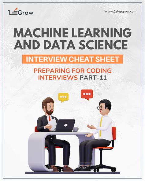 Interview Cheat Sheet FOR Coding - MACHINE LEARNING MACHINE LEARNING ...