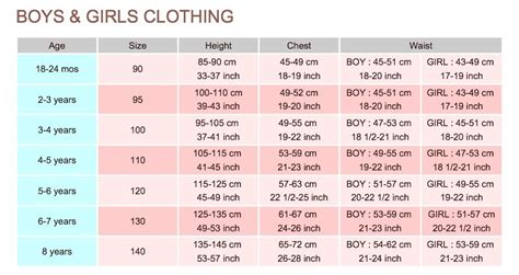 Size chart for Japanese sizes | Girl outfits, Size chart, Boy or girl