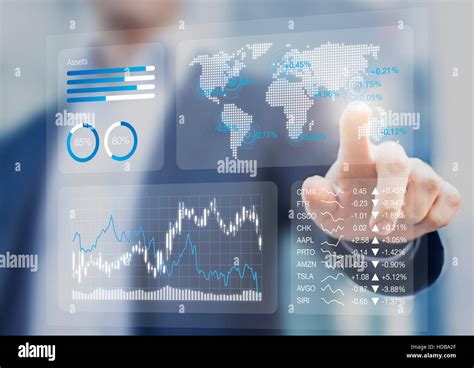 Financial dashboard with key performance indicators and charts ...