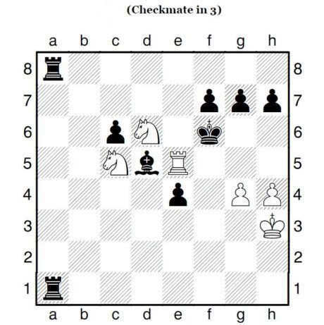 Chess Puzzles Archives - Susan Polgar Global Chess Daily News and ...