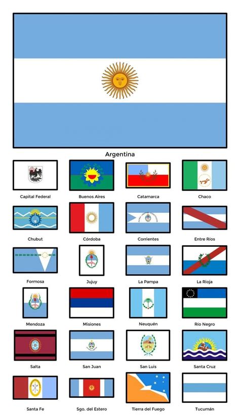 🥇 Provincias y capitales de Argentina 【 2024