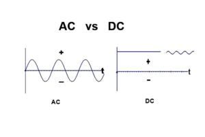 Ac Vs Dc | Difference Between Ac And Dc