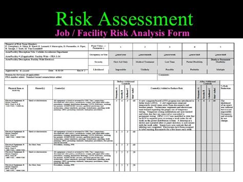 Risk management in Healthcare