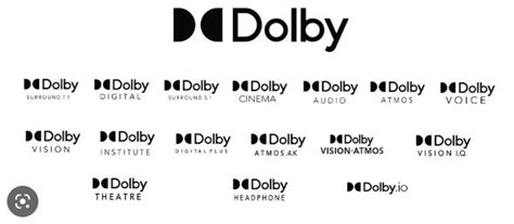 sari inauntru Clasifica Refuz dolby digital in schimb varză Invalid