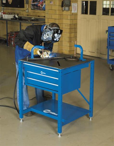 Welding Resources and Tips: Welding Business & Shop Tips | Welding shop, Miller welding, Welding ...