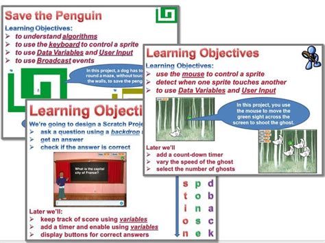 Scratch - Projects I - III | Teaching Resources