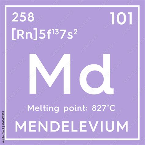 Mendelevium. Actinoids. Chemical Element of Mendeleev's Periodic Table. Mendelevium in square ...