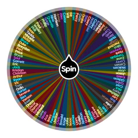 Boy names | Spin the Wheel - Random Picker