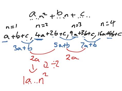 Quadratic Nth Term Worksheet And Answers - Quadraticworksheet.com