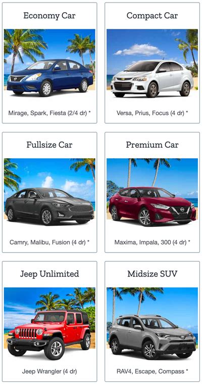 Rental Vehicles - Cheap Hawaii Car Rental