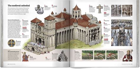 The History of the Cathedral of Santiago de Compostela