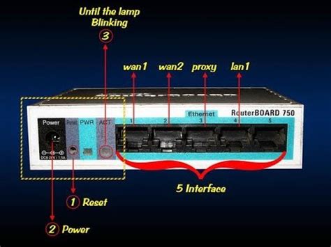 how to setup and configure mikrotik router - YouTube