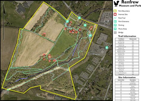 Map – Renfrew Museum and Park