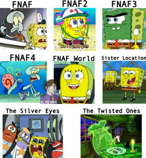 Image result for spongebob fnaf meme | Memes de fnafhs, Personajes de juegos, Animatronicos fnaf