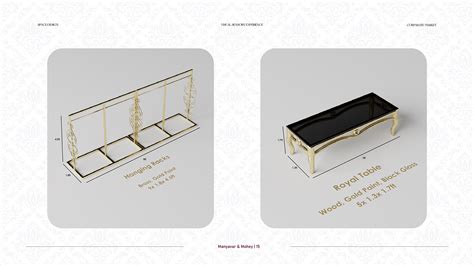 Manyavar store Redesign on Behance