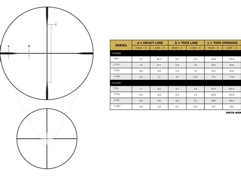 VX-5HD 2-10x42 CDS-ZL2 Illum. FireDot Duplex Riflescope | Leupold