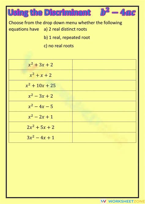 National 5 - Using The Discriminant Worksheet