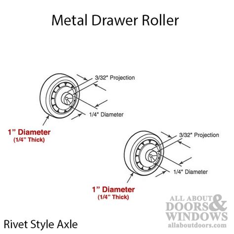 Nylon Drawer Rollers | Replacement Drawer Rollers