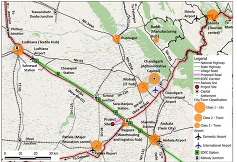 Rajpura Patiala IMC, Punjab - National Industrial Corridor