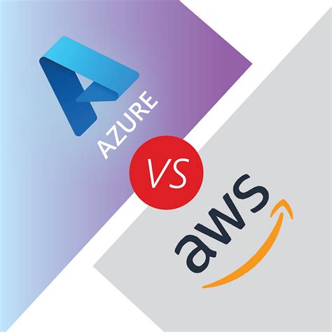 AWS Security vs. Azure Security