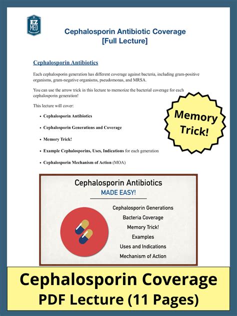 Cephalosporin Antibiotic Generations PDF: Coverage List, Examples, Mechanism of Action — EZmed