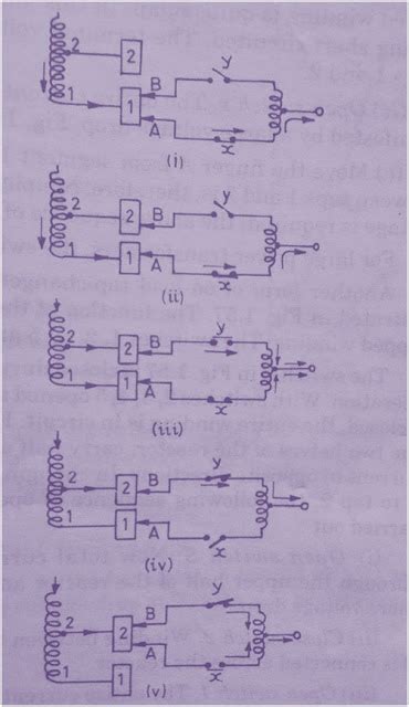 Principle of On Load Tap Changer - Electrical Concepts