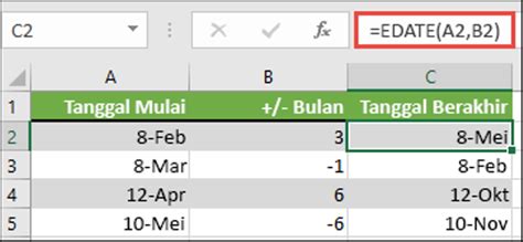 Rumus Pengurangan Tanggal di Excel | kumparan.com