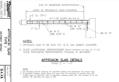 Approach Slabs for Approach Slabs | 2019-04-22 | Engineering News-Record