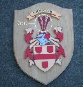 Family Crests, What Are They And How To Find Yours? (2023)