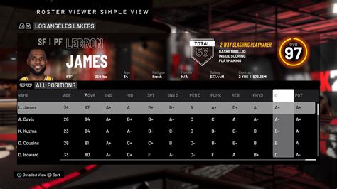 NBA 2K20 ratings: the top 10 players at every position | GamesRadar+