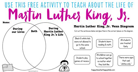 Martin Luther King Ideas for First Grade - Happy Teacher, Happy Kids