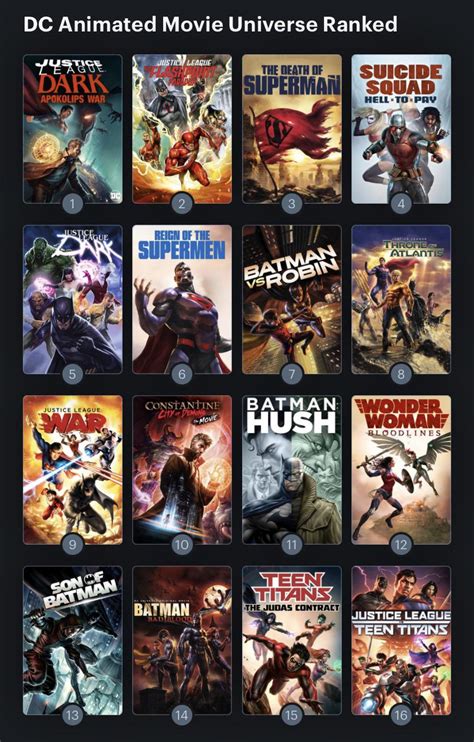 Just finished all the DC Animated Movie Universe Movies and wanted to rank them. Thoughts? Any ...