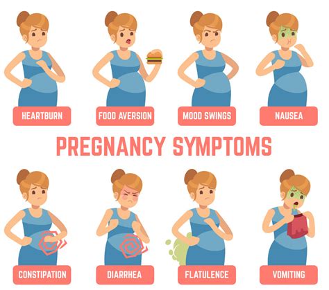 Unusual Pregnancy Symptoms Before Missed Period In Hindi, - Pregnancy ...