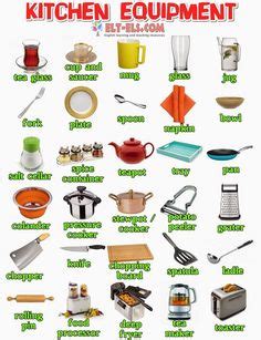 84 ideas de Cook and tools in the kitchen | vocabulario en ingles ...