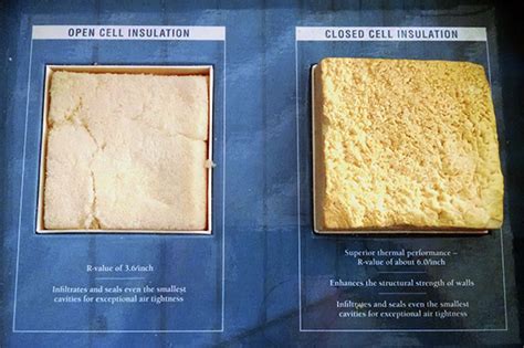 Open VS Closed Cell Spray Foam — Great Canadian Insulation