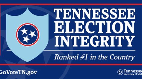 Tennessee has the most secure elections in the country, report shows ...