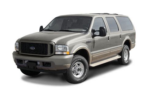 Best Roof Rack For Ford Excursion - TopGearAdvice.com