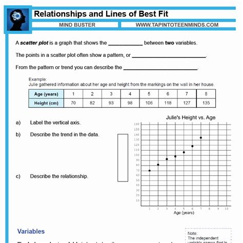 50 Line Of Best Fit Worksheet