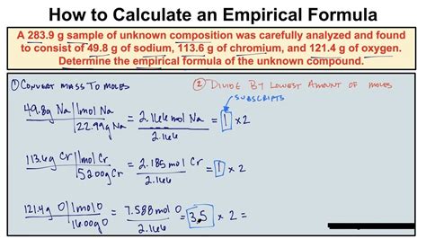 Empirical And Molecular Formulas Worksheet – E Street Light