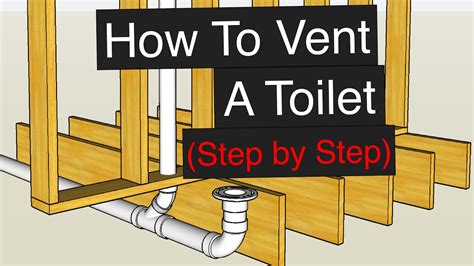 Toilet Plumbing Rough-in Diagram