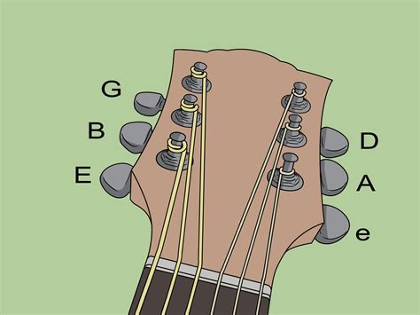 How to String for a Left Handed Guitarist: 12 Steps