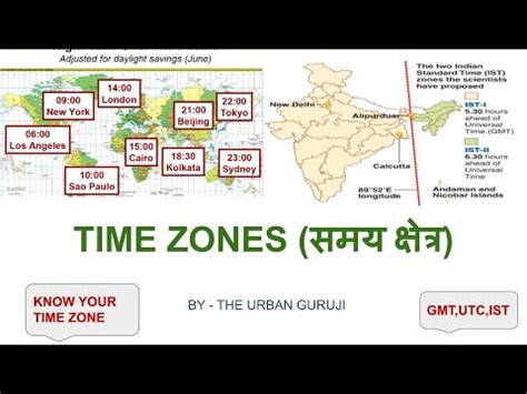 TIME ZONES || INDIAN STANDARD TIME || GMT||UTC - YouTube