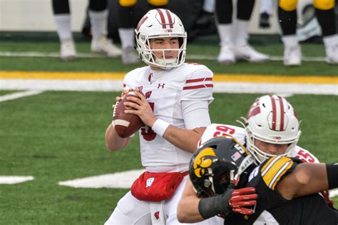 2021 Wisconsin football position preview: Quarterback