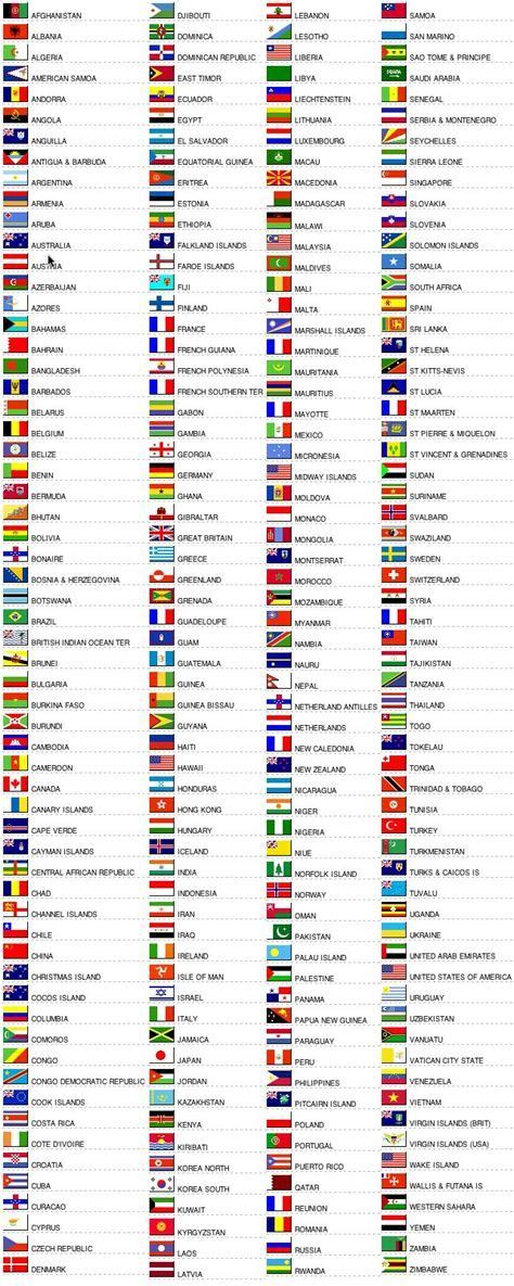 Flags Of Countries Around The World