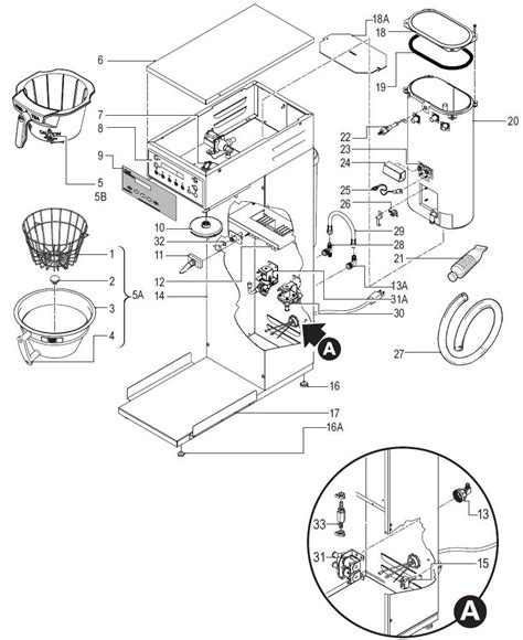 Bunn Coffee Maker Parts Diagram / Bunn Grx B Stainless Steel 10 Cup Velocity Coffee Brewer Black ...