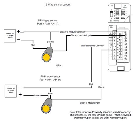 Pnp Vs Npn Sensor Wiring